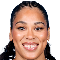 布里安娜·琼斯