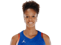 伊莉安娜·鲁珀特